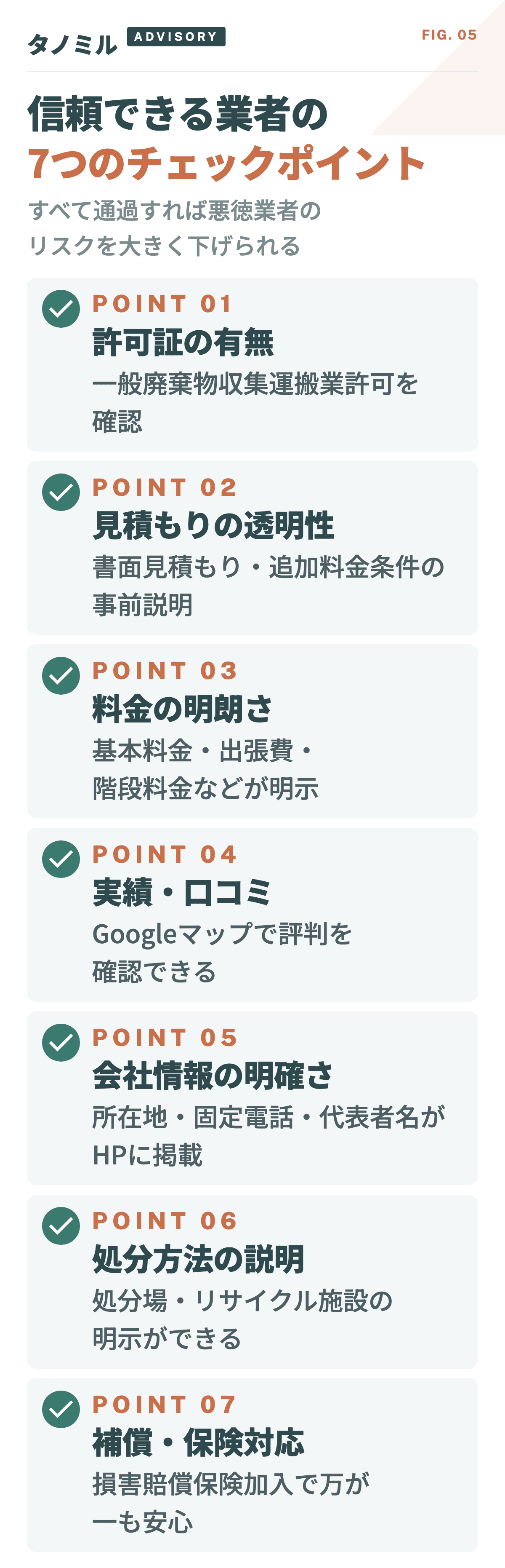 信頼できる業者を見分ける7つのチェックポイント：①許可証 ②見積もり透明性 ③料金明朗 ④実績・口コミ ⑤会社情報 ⑥処分方法説明 ⑦補償・保険対応