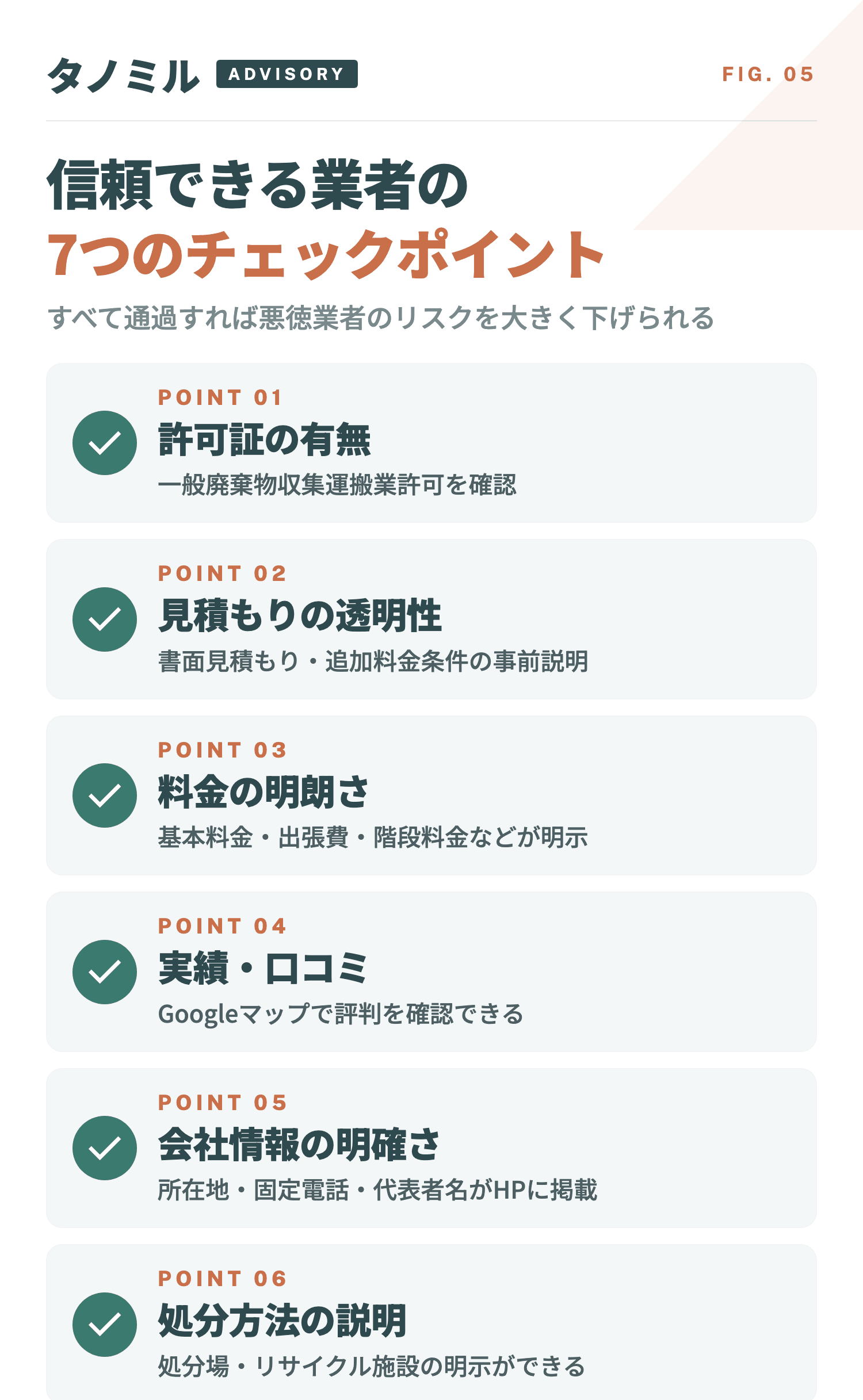 信頼できる業者を見分ける7つのチェックポイント：①許可証 ②見積もり透明性 ③料金明朗 ④実績・口コミ ⑤会社情報 ⑥処分方法説明 ⑦補償・保険対応